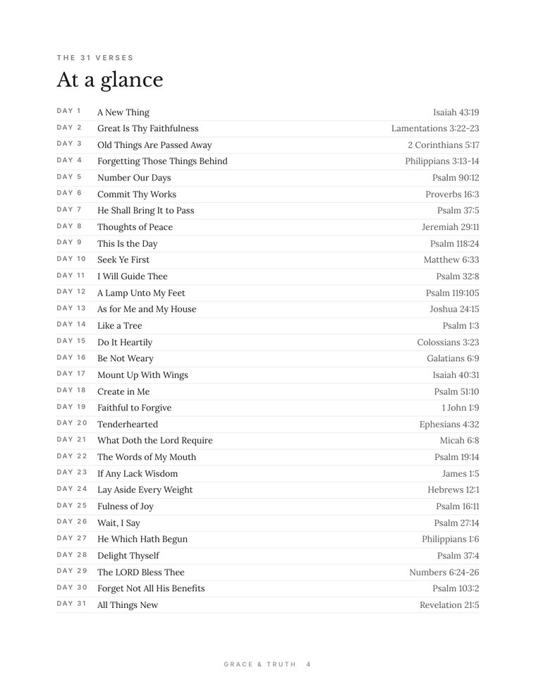 New Mercies: The 31 verses at a glance (page 4)