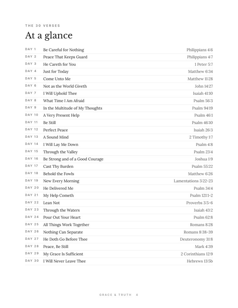 Prayers for Anxious Hearts: The 30 verses at a glance (page 4)